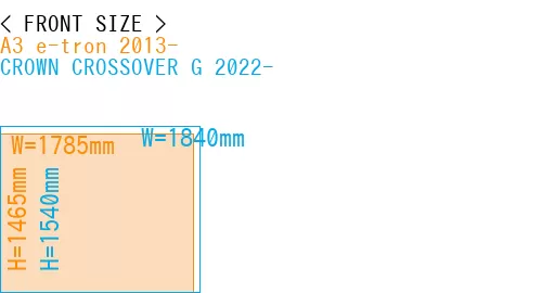 #A3 e-tron 2013- + CROWN CROSSOVER G 2022-